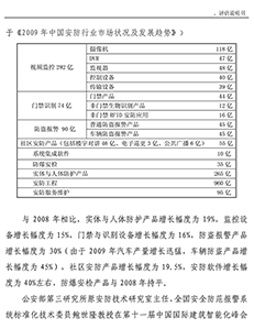 广东高新兴通信股份有限公司购股重庆讯美电子项目评估说明书