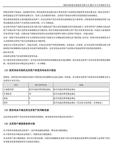 深圳市联建光电股份有限公司2013年半年度报告