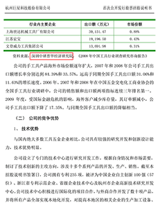 杭州巨星科技股份有限公司首发股票招股说明书