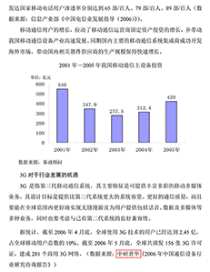 武汉凡谷电子技术股份有限公司首发股票招股说明书